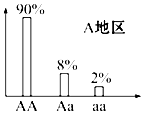 作业帮