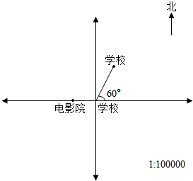 作业帮