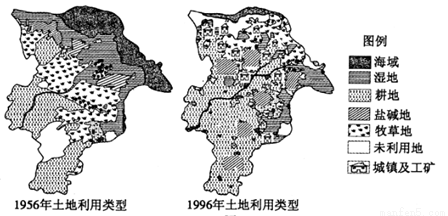 下图示意黄河三角洲1956年～1996年土地利用类型变化.