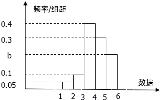 作业帮