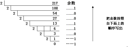 作业帮