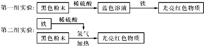 作业帮