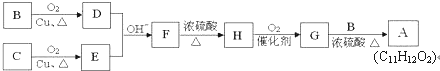 作业帮