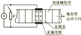 作业帮