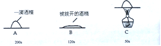 为了探究液体蒸发的快慢跟哪些因素有关,小明进行了如下实验