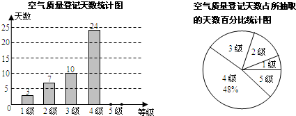 作业帮