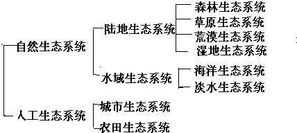 作业帮