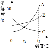 作业帮