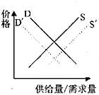 作业帮