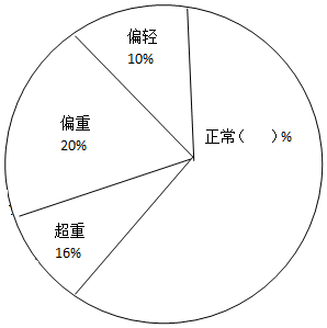 作业帮