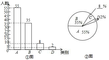 作业帮