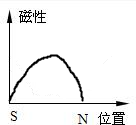 作业帮