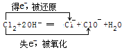 作业帮