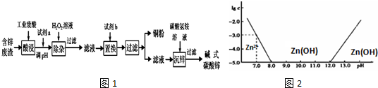 作业帮