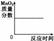 作业帮