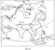 读亚洲简图和北美洲简图,回答问题(8分)