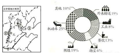 满分5 manfen5.com