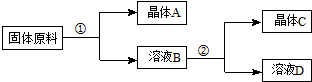 作业帮