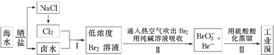 作业帮