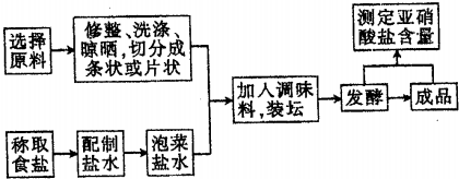 作业帮