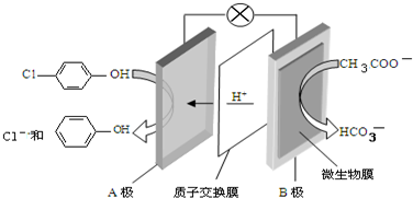 作业帮