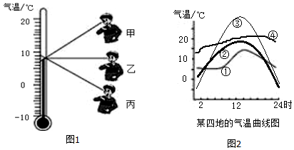 作业帮