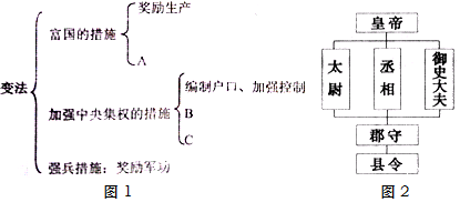 作业帮