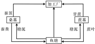 作业帮