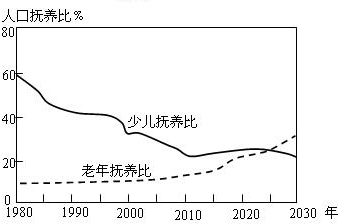 作业帮