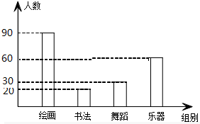 作业帮