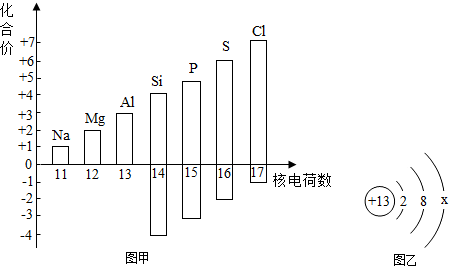 作业帮