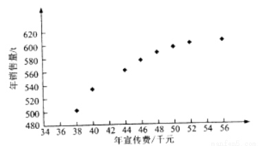 满分5 manfen5.com