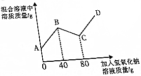 作业帮