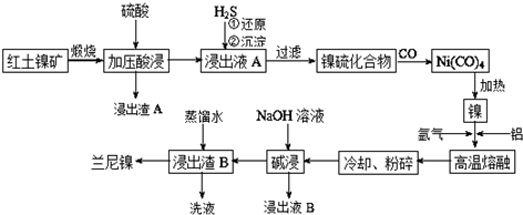 作业帮