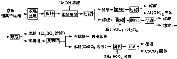 作业帮