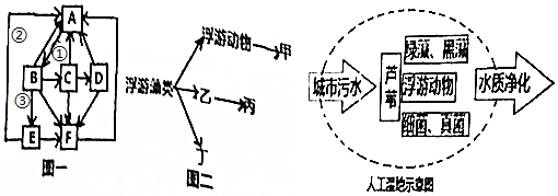 作业帮