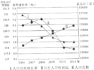 作业帮