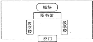 作业帮