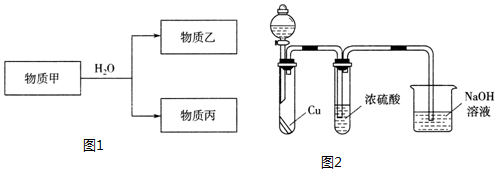 作业帮