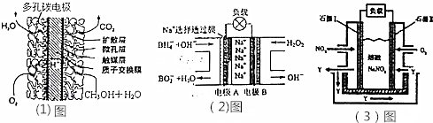 作业帮