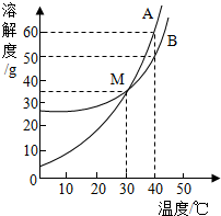 作业帮