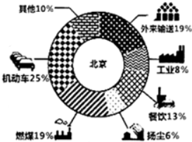 作业帮