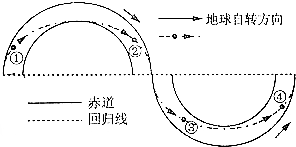 作业帮