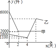 作业帮