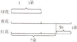 作业帮