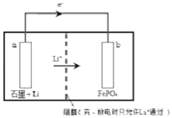 作业帮