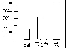 作业帮