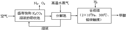 作业帮