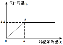 作业帮