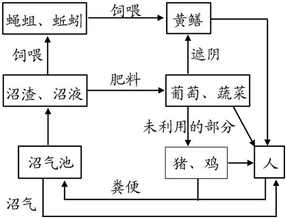 作业帮